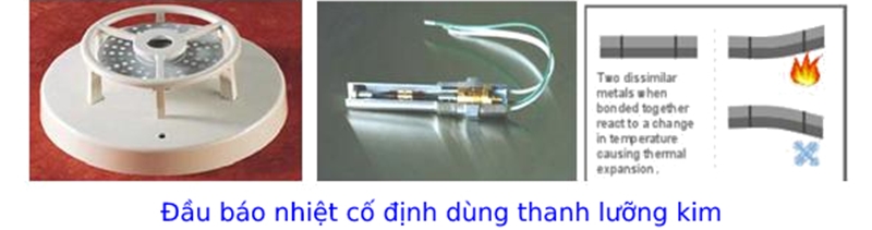 Đầu báo nhiệt cố định dùng thanh lưỡng kim