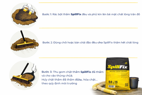 Bột thấm dầu và thấm hóa chất trền nền sàn 15l Spillfix SPL-15L