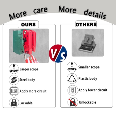 Khóa cầu dao kẹp chặt 2 chiều 12mm PROLOCKEY CBL32-S