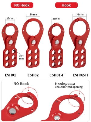 Khóa Kẹp An Toàn Hàm Thép 25mm PROLOCKEY ESH01 – Dùng Tối đa 6 người