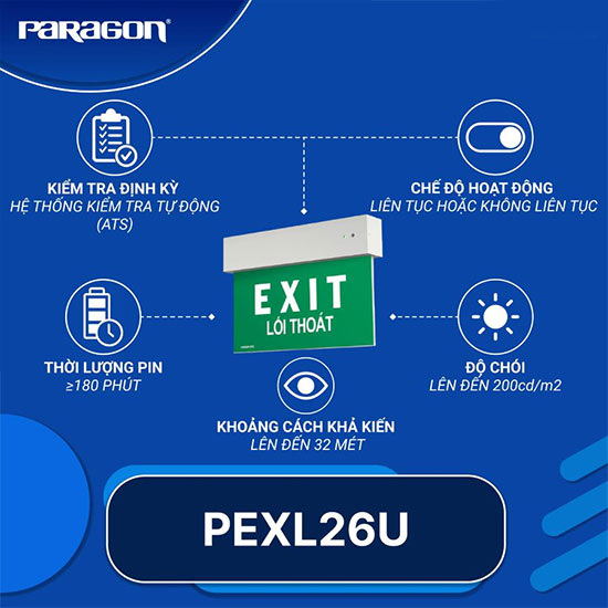 Đèn Exit thoát hiểm 2 mặt Paragon PEXL26U 4