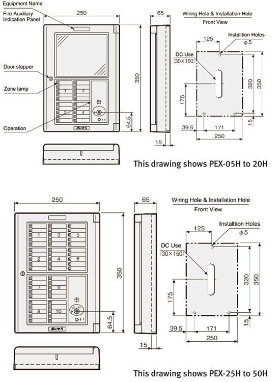 Tủ hiển thị phụ 10 zone Hochiki PEX 10H